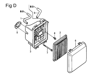 Fig-4 Diagram and Parts List for GCV160A Type STA1 Honda Engine