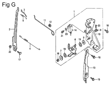 Fig-7 Diagram and Parts List for GC190A Type SHE1 Honda Engine