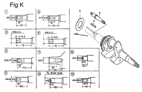Fig-11 Diagram and Parts List for GC135 Type QHU Honda Engine