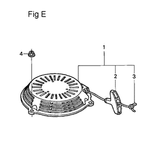 Fig-5 Diagram and Parts List for GSV190A Type A1AF Honda Engine
