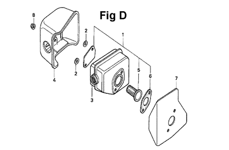 Fig-1 Diagram and Parts List for GXV160UH2 Type N5M Honda Engine