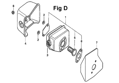 Fig-8 Diagram and Parts List for GXV160UH2 Type T1AT Honda Engine