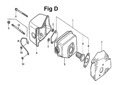 Fig-1 Diagram and Parts List for GXV140 Type N1 Honda Engine