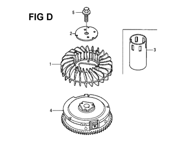 Fig-7 Diagram and Parts List for GXV530 Type DXA1 Honda Engine