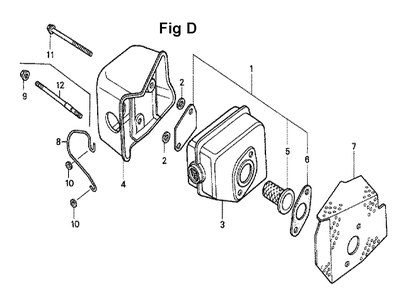 Fig-7 Diagram and Parts List for GXV140 Type N2C Honda Engine