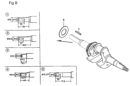 Fig-2 Diagram and Parts List for GC190A Type MEA2 Honda Engine