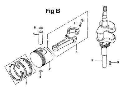 Fig-7 Diagram and Parts List for GXV120 Type A1L2 Honda Engine