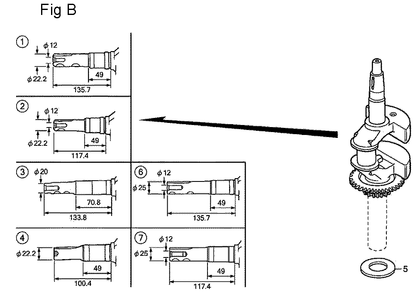 Fig-2 Diagram and Parts List for GSV190A Type N5AF Honda Engine