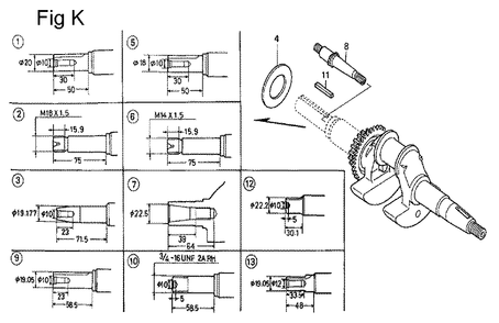 Fig-11 Diagram and Parts List for GC160 Type SHJ Honda Engine
