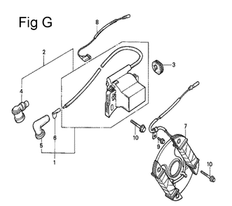 Fig-7 Diagram and Parts List for G100K2 Type MMB Honda Engine