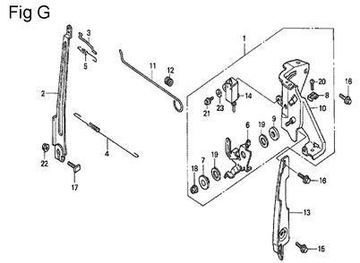 Fig-7 Diagram and Parts List for GC135 Type SHE Honda Engine