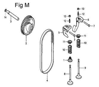 Fig-13 Diagram and Parts List for GC190A Type QHU Honda Engine