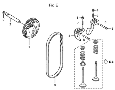 Fig-5 Diagram and Parts List for GC160LA Type QDE Honda Engine