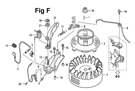 Fig-13 Diagram and Parts List for GXV160UH2 Type A1TT Honda Engine