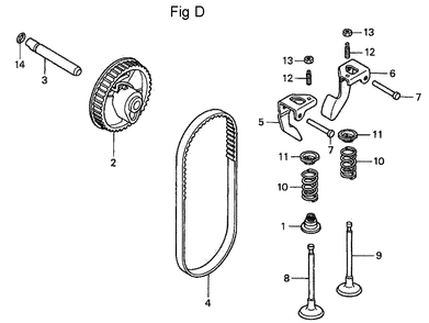 Fig-4 Diagram and Parts List for GC190A Type MHA2 Honda Engine