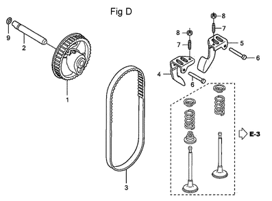 Fig-4 Diagram and Parts List for GC160LA Type DHAF Honda Engine