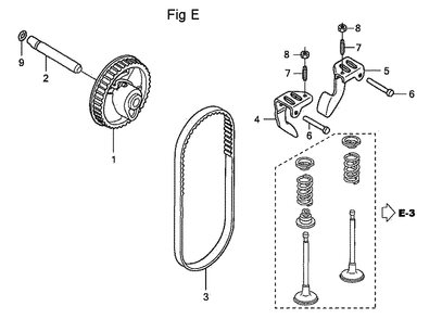 Fig-5 Diagram and Parts List for GC160LA Type QHA Honda Engine