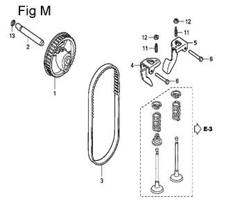 Fig-13 Diagram and Parts List for GC135 Type PHU Honda Engine