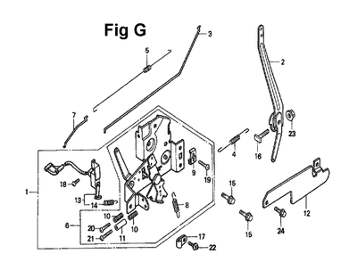 Fig-5 Diagram and Parts List for GXV140 Type A1K Honda Engine