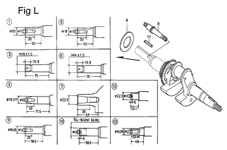 Fig-12 Diagram and Parts List for GC160A Type VXC Honda Engine