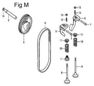 Fig-13 Diagram and Parts List for GS190A Type QBA Honda Engine