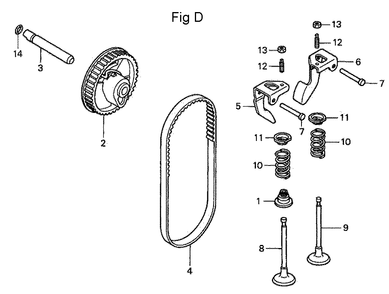 Fig-4 Diagram and Parts List for GC190A Type QEA2 Honda Engine