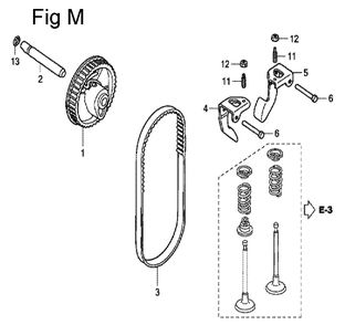 Fig-13 Diagram and Parts List for GC135 Type SHE Honda Engine