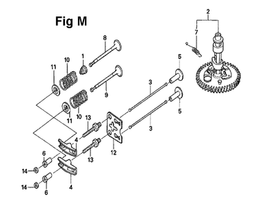 Fig-5 Diagram and Parts List for GXV160UH2 Type A1TT Honda Engine