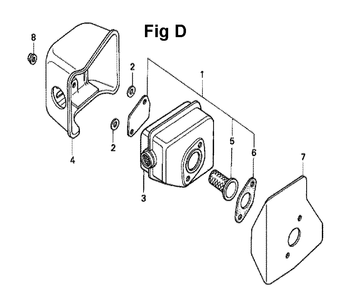 Fig-11 Diagram and Parts List for GXV160UH2 Type A14 Honda Engine