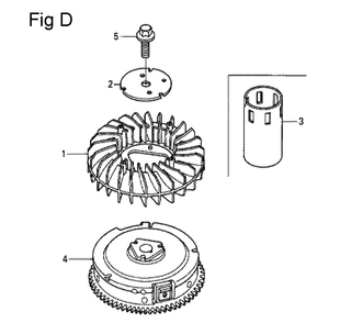 Fig-4 Diagram and Parts List for GCV530 Type QEA Honda Engine