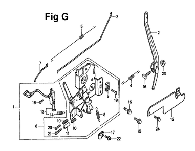 Fig-7 Diagram and Parts List for GXV140 Type A1K Honda Engine