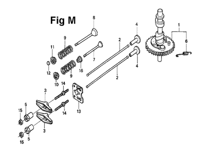 Fig-7 Diagram and Parts List for GXV120 Type N2SS Honda Engine