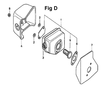 Fig-6 Diagram and Parts List for GXV160UH2 Type N1 Honda Engine