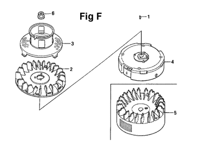 Fig-1 Diagram and Parts List for GXV160UH2 Type N1 Honda Engine