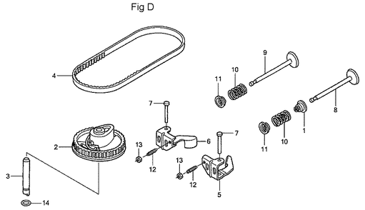 Fig-4 Diagram and Parts List for GSV190A Type A1A Honda Engine