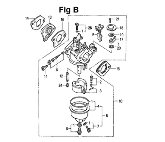 Fig-10 Diagram and Parts List for GXV140 Type A1K Honda Engine