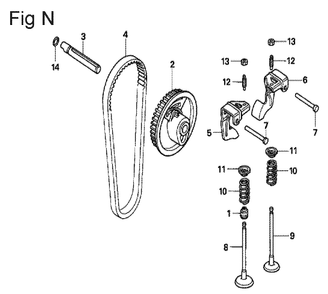 Fig-14 Diagram and Parts List for GX100U Type SA2 Honda Engine