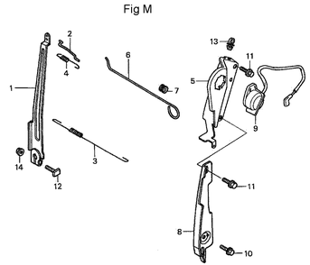 Fig-13 Diagram and Parts List for GC160A Type QEA Honda Engine