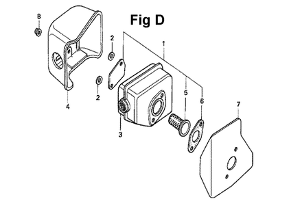 Fig-1 Diagram and Parts List for GXV160UH2 Type N1 Honda Engine