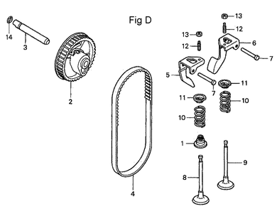 Fig-4 Diagram and Parts List for GC190A Type QHAD Honda Engine