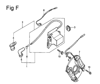 Fig-6 Diagram and Parts List for G100K1 Type ST Honda Engine