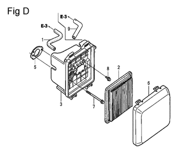 Fig-4 Diagram and Parts List for GCV160A Type E1G7 Honda Engine