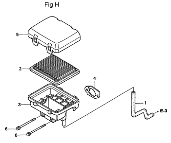 Fig-8 Diagram and Parts List for GC190A Type MEA2 Honda Engine