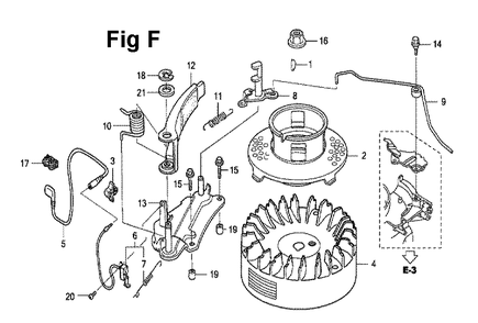 Fig-11 Diagram and Parts List for GXV160UH2 Type A1T Honda Engine