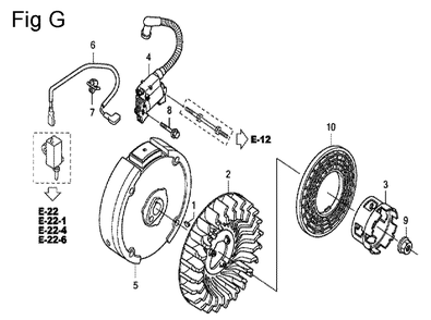 Fig-11 Diagram and Parts List for GC190A Type VXA Honda Engine