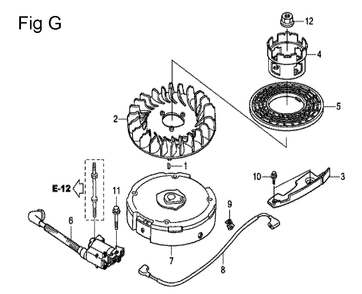 Fig-7 Diagram and Parts List for GCV190LA Type N5AP Honda Engine
