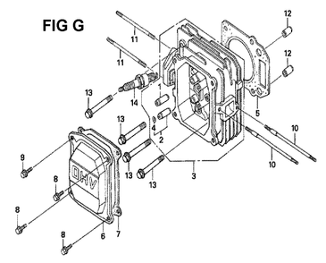 Fig-7 Diagram and Parts List for GXV160UH2 Type N1 Honda Engine