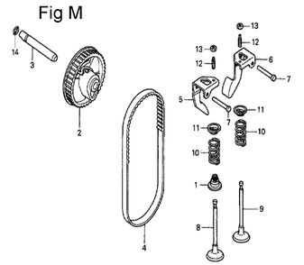 Fig-13 Diagram and Parts List for GC190A Type QHC Honda Engine