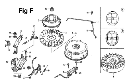 Fig-3 Diagram and Parts List for GXV120 Type SF Honda Engine