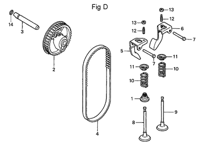 Fig-4 Diagram and Parts List for GC190A Type QHAF Honda Engine